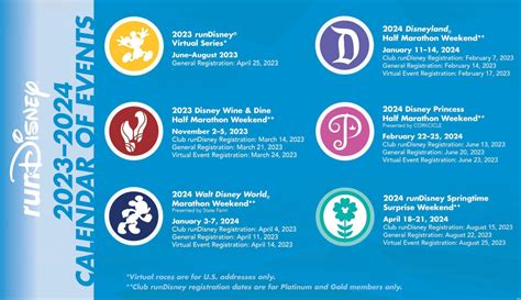 From exciting races through Disney parks to virtual events you can run almost anywhere, a runDisney race is anything but ordinary. . Disney marathon 2024 registration